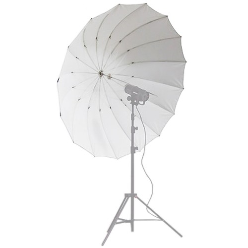 Studioschirm weiß